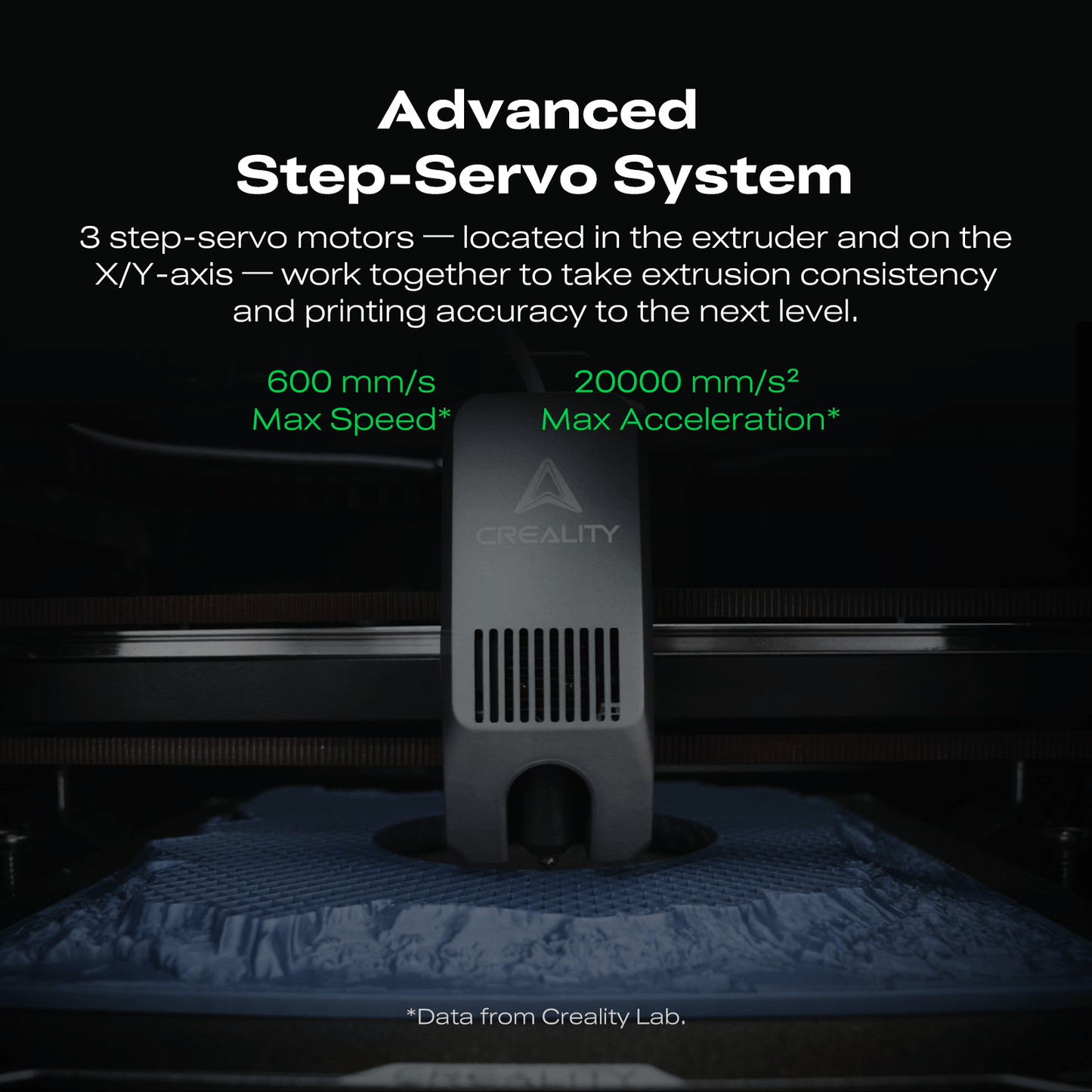 K2/K2 Combo 3D Printer