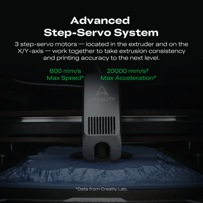 K2/K2 Combo 3D Printer